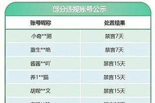 雷竞技下载教程截图2